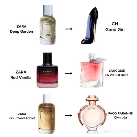 dupes for very good girl perfume|good girl dupe zara.